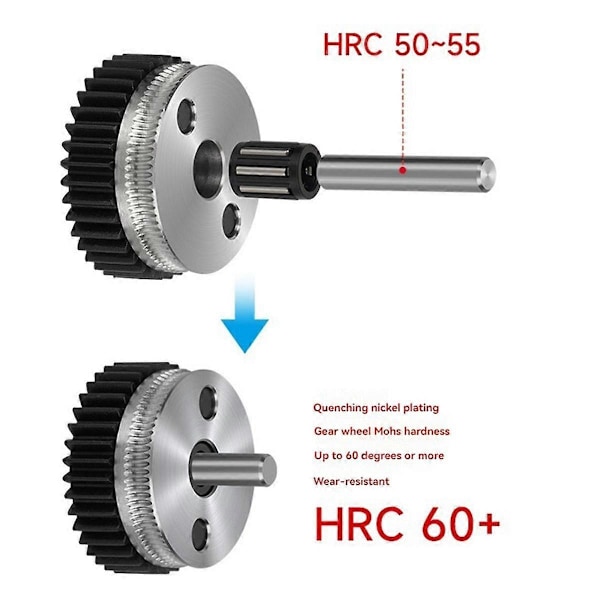 -Extruder, Extruder Gear Kit 2.4 0.1 Högprecisionsväxel Härdat Stål Extruder 3D-skrivartillbehör
