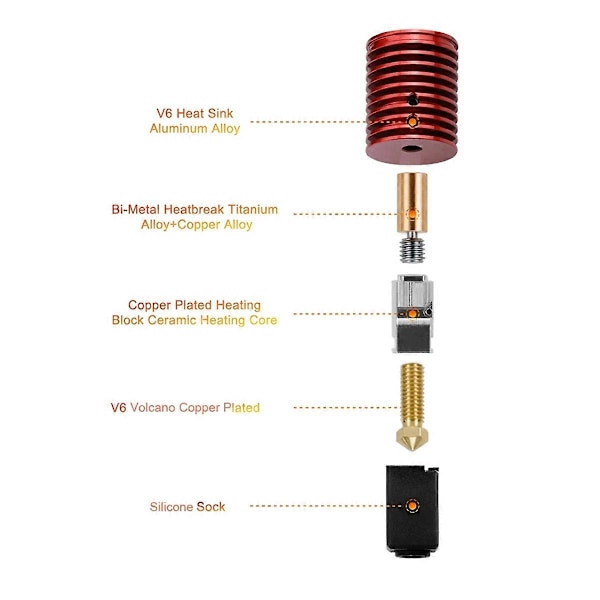 V6 Voron Hotend Kit V6 Volcano Dyse Bimetal Throat til Voron