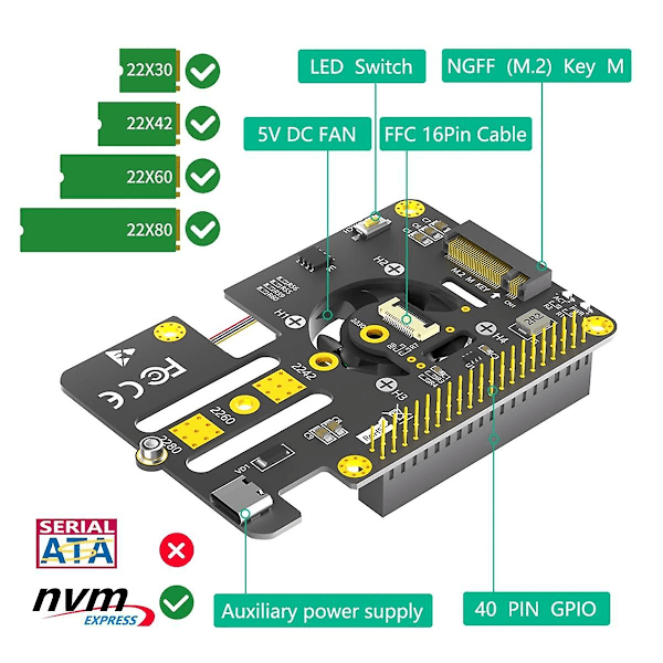 3 i 1 Combo M.2 NVMe till PCIe Adapter med Kylfläkt och Automatisk Missfärgning LED för 5