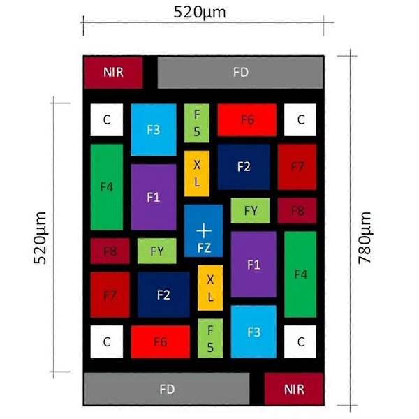 AS7263 6-kanals infrarød farvespektrometersensormodul