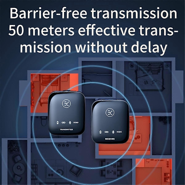 Lavalier Mikrofon 2.4G Dubbel Sändare för Mobiltelefoner Kameror