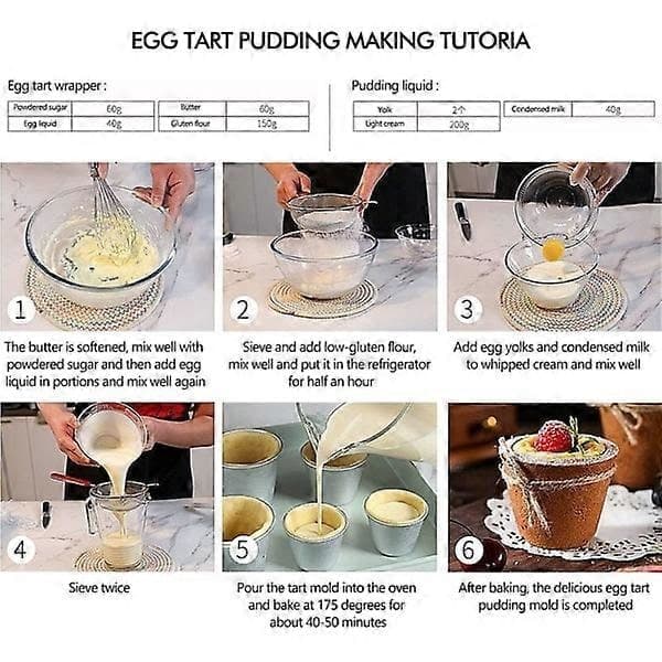 Buddingforme til bagning, Miniforme til DIY-bagning Buddingkopper Æggeform Muffinform Cupcakeform