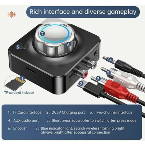 TS-Bluetooth 5.0 -vastaanotin, langaton Bluetooth-audioadapteri autoon aptX-LL -tekniikalla, alhainen latenssi, 3D-surround, 3,5 mm ja RCA-liitännät järjestelmälle