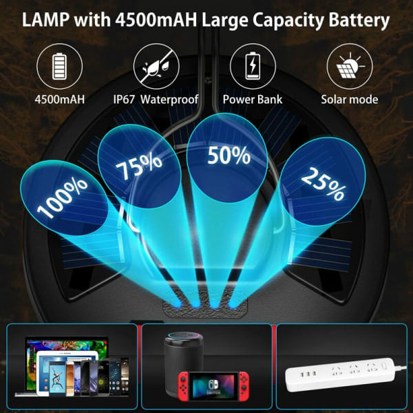 3600mAh LED Aurinkokennolamppu Retkeilyyn USB Ladattava Lyhty, 6 Tilaa SOS Vedenkestävä Kannettava IP67 Vedenpitävä Retkeilylamppu Telttalamppu Ulkoiluun
