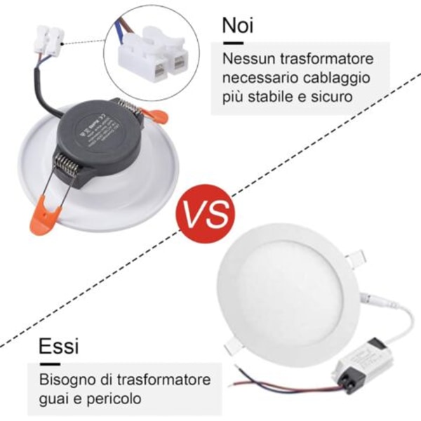 LED Upotettava kohdevalo, vastaa 70 W:n lamppua, 630 LM upotettava kattovalaisin, viileä valkoinen 6000 K, IP40 LED-kattovalaisin, AC185-265V, 6 kpl pakkaus [Energialuokka A++