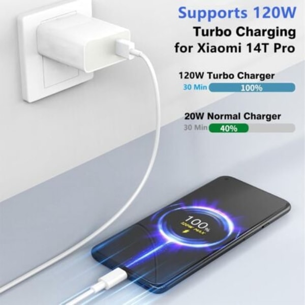 120W Hurtiglader USB for Xiaomi 14T Pro /13T Pro /11T Pro, Turbo-lader med 6A USB C-kabel for Redmi Note 13 Pro+ 12 Pro+ 11 Pro+ 5G