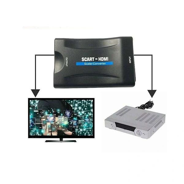Scart til -kompatibel omformer Scart til -kompatibel omformer Multifunksjonell videokonverterer, B