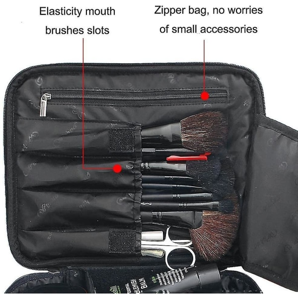Två-i-ett resekosmetikväska Förvaringsväska Handväska med fack