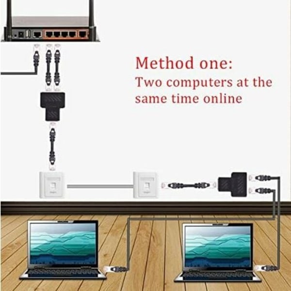 TS-Adapter RJ45 CAT6 LAN Ethernet Port Splitter 1 till 2 Honkontakt Dubbel Hona till Hona, 2-pack och Svart