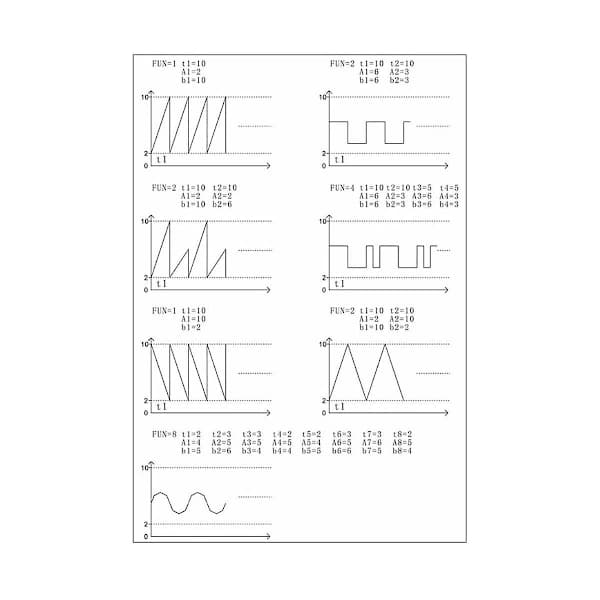 0-10V Signalgenerator Spänningsgenerator 0,01 Hög Precision