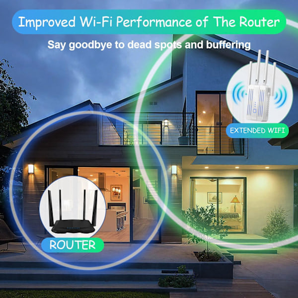 1200M Trådlös Repeater WiFi Signalförstärkare Täcker 9995 Kvm