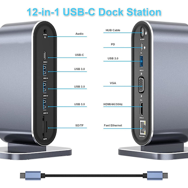 TS-12-in-1 USB C -telakointiasema USB C -keskitintelakka kannettavan tietokoneen näyttötelakointiasema USB 3.0 -sovitin Win-käyttöjärjestelmälle