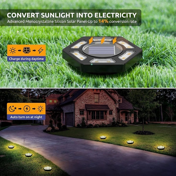 Solcellslampor för golv, 4-pack, 12 LED solcellslampor för utomhusbruk, vattentäta