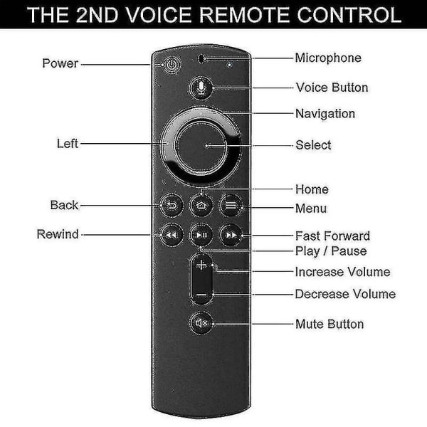 2023 Ny Amazon Alexa Voice Remote Lite | HD Streaming Enhet-yky null none