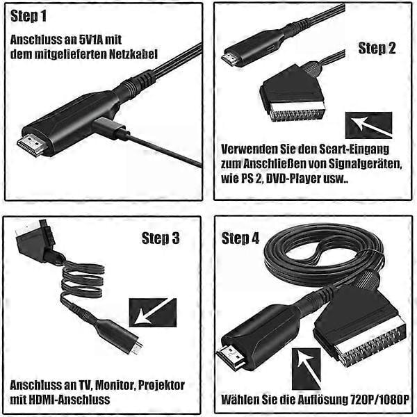 Scart-HDMI-muunnin - 1080P, Kaikki-yhdessä Scart-HDMI-sovitin