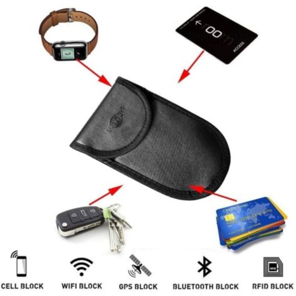 2 st Bilnyckel Säkerhetsfodral, Bilnyckelblockering, RFID Signalblockerande Väska Högteknologisk Anti-Vågskydd Nyckellös Start, Blockerar RFID/NFC/WiFi/GSM/Bluetooth