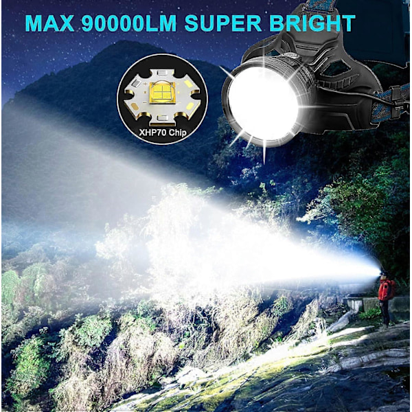 Ladattava LED-otsalamppu, Superkirkas 50000 Lumenia 4 Tilan LED-taskulamppu Punaisella Takavalolla, USB Ladattava 6000mAh, Vedenkestävä Otsalamppu