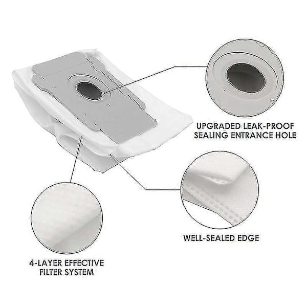 10-pakning Støvsugerposer for iRobot Roomba I & S-serien, i3+ (3550), i6+ (6550)