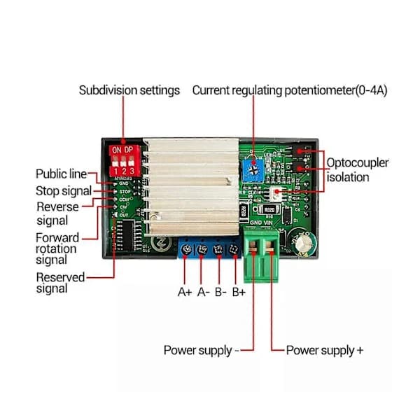 ZK-SMC02 42 57 Steppermotorstyreenhed Steppermotorfører CW CCW PLC Seriel