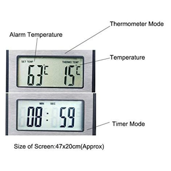 300°C Madlavningstermometer med Alarmtimer - Temperaturmåler til Køkken BBQ