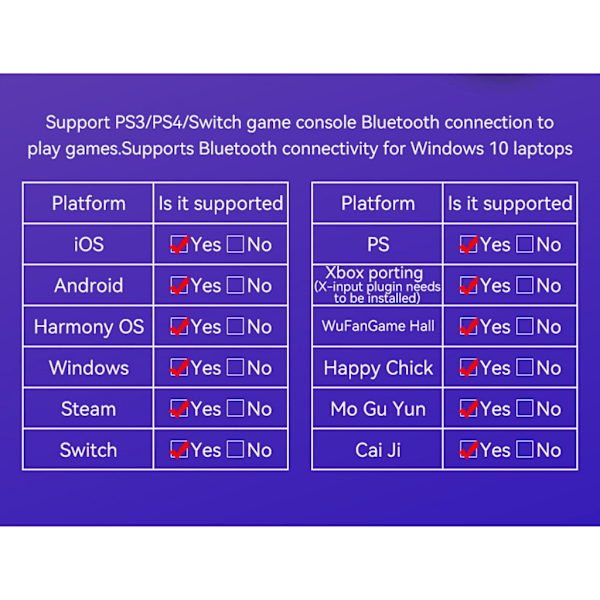 D8 Trådløs BT5.2 Gamepad til Switch Mobiltelefon Tablet Teleskopisk Mobiltelefon Spilkontrol Joystick med Hall Triggers Red Blue 0.27