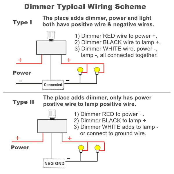 LED Dimmer Bryter 12V DC PWM Dimmer Justerbar Kontroller For Bobil Båt Tilhenger Varebil, For Dimbar LED-lys, Halogen, Glødelampe, Ensfarget
