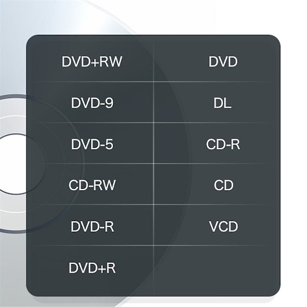TS-Usb Ekstern DVD-leser Usb 3.0 Type C DVD-rw CD-rw Brenner Opptaker Tf Sd Optisk Stasjon Cd Dvd Rom