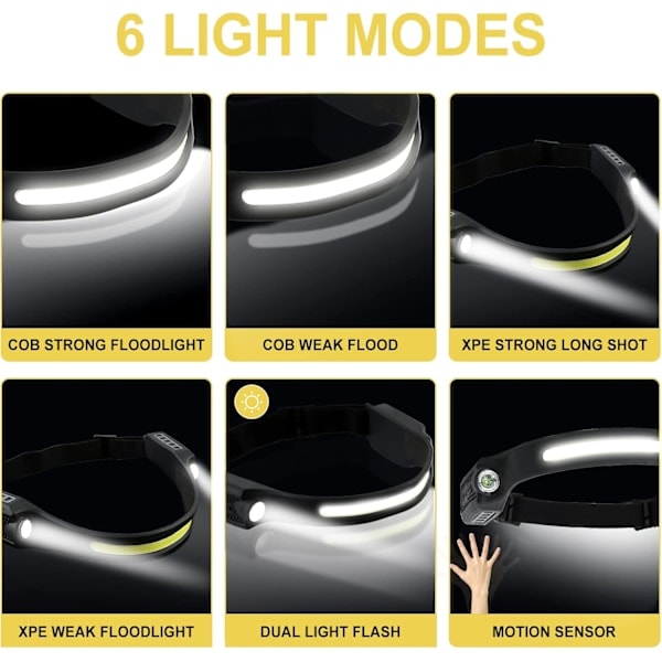 2 kpl USB-ladattava LED-otsalamppu 350 lumenia 6 tilaa 230 astetta