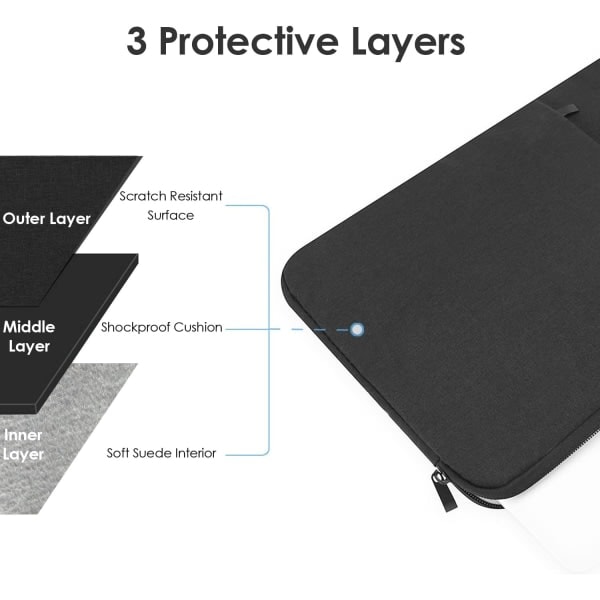 13-tums färgat datorfodral för 2023-2022 MacBook Air 13,6 tum Apple M2 Chip & 2023-2022 MacBook Pro 13,3 tum (svart)