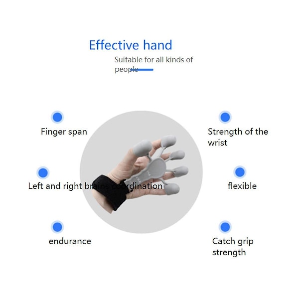 TS-Finger Trainer Handtränare Justerbar Fingersträckare Silikon Handstyrketränare Finger Exte