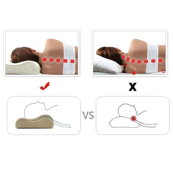 Ergonomisk Pute - Memory Foam