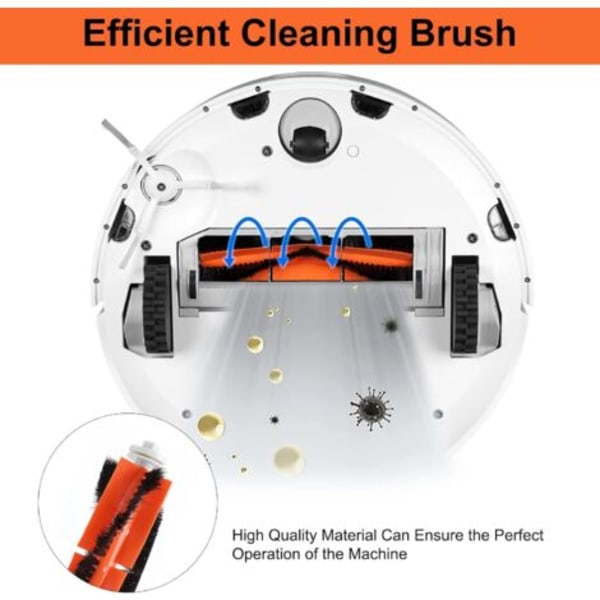 Tilbehørssett for Xiaomi Robotstøvsuger, 2 sidebørster + 2 x filtre + 1 sentralbørste + 1 blad + deksel for sentralbørste