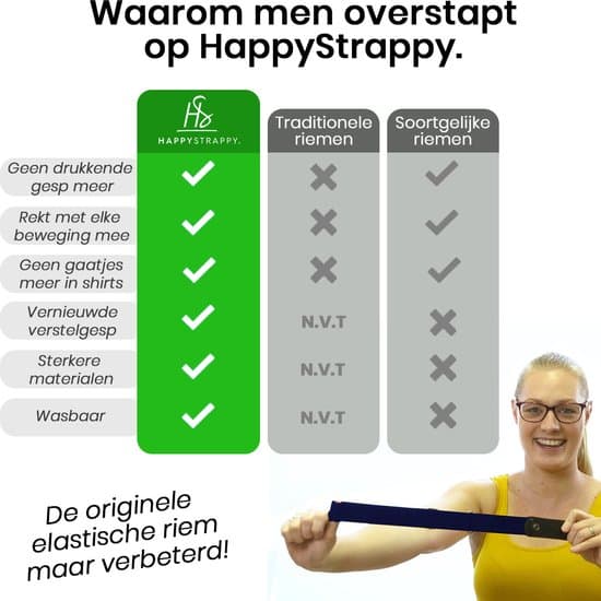 HappyStrappy Spenneløst Elastisk Belte for Menn og Kvinner, Usynlig Stretch Midjebelte, Justerbart Spenneløst Design, Marineblått