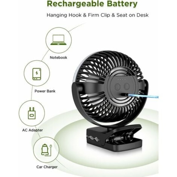 TS-Leirintäpuhallin Klipsipuhallin USB 6-21 tuntia käyttöaikaa 4 nopeutta LED-valoilla ja telttakoukulla 360° kierto Hiljainen Recha