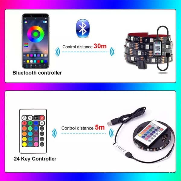 LED-lysstripe 5050RGB Fargerik 5m