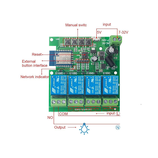 TS-Tuya Älykäs Kytkin Wifi Kytkin Tee-se-itse Ajastin Ac/dc 7-32v 4ch Rf Smartlife Kodin Automatisointimoduuli Alelle