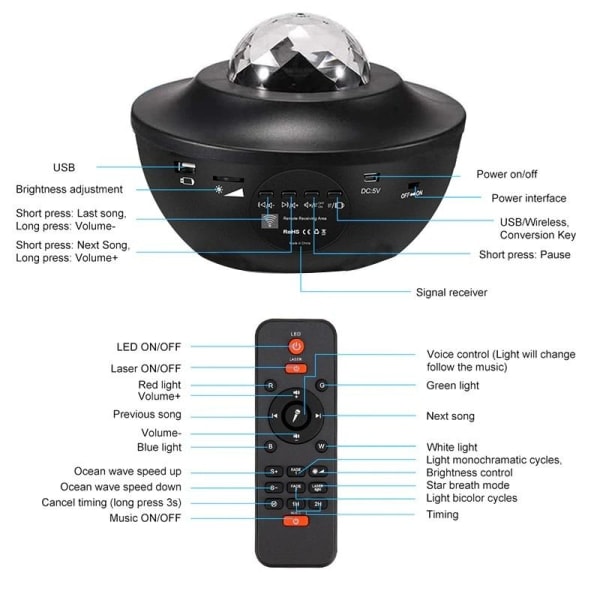 Stjärnprojektor med Bluetooth-högtalare - Din egen galaxlampa multicolor 590