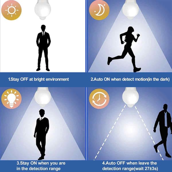 Night Lights with Dusk Sensor, Smart LED Lamp with Human Sensor Technology, Energy-Saving LED with Automatic Switching Function, Motion
