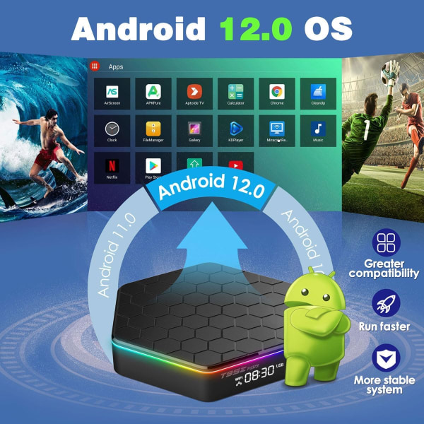Android TV Box 12.0,T95ZPLUS H618 Quad-Core Cortex-A53 CPU 2GB RAM 16GB ROM, med bakgrundsbelyst trådlöst minitangentbord EU 4GB 32GB