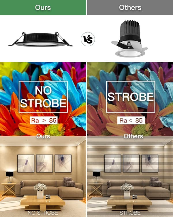 Ultratanke LED indbyggede spots 230V, Sæt med 6 indbyggede spots 7W Energibesparende loftspots IP44 indbyggede spots, Sort, 6000K
