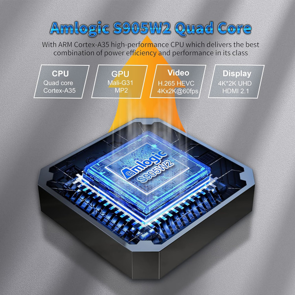 x96q fjärrkontroll set-top box är lämplig för x96mini x96w x96qpro x96max t95 hk1 h96 EU 2GB 16GB