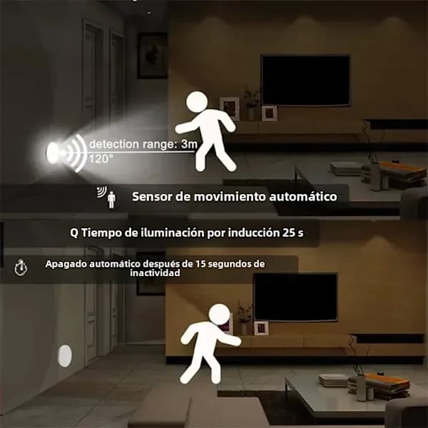 6 LED Night Lights with USB Rechargeable Motion Sensor for Wardrobe, Kitchen, Stairs, Wireless Lights for Furniture and Paintings.