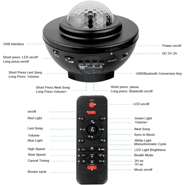 Stjernehimmelprojektor LED Galakselampe Bluetooth Nattlampe 21