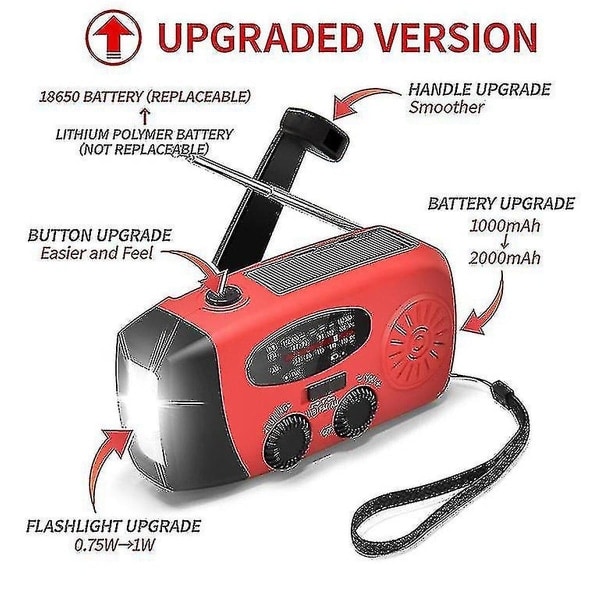 Nödradio med solceller, handvev, väderradio med LED-ficklampa, telefon powerbank-laddare, europeisk version