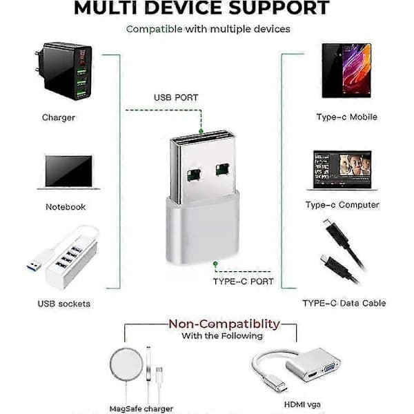Usb C - Usb-sovitin [3 kpl, hopea], Usb A - Usb C, Usb C - Usb, Usb C -sovitin, Usb C -pistoke, Us-sovitin, Usb C - Usb, Usb Usb C, Usb C...