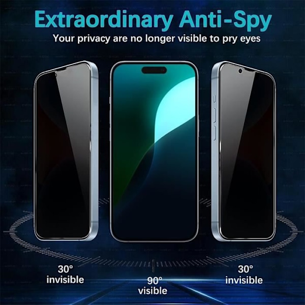 4-pack iPhone 16 Anti-Spy Härdat Glass Skärmskydd, 9H Hårdhet