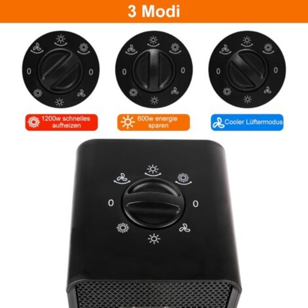 Mini Energisparande Fläktvärmare, Tyst Elektrisk Fläktvärmare, 1200 Watt Keramisk Värmare, 70° Rotation, 3 Lägen, Kontor, Vardagsrum Energiklass C:
