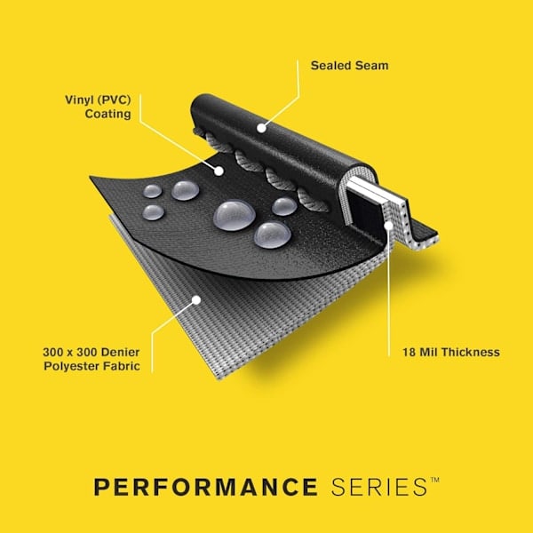 Char-Broil Performance Grilltrekk, 3-4 brennere: Stor