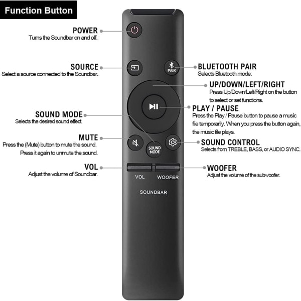 AH59-02767A Universal för Samsung Soundbar