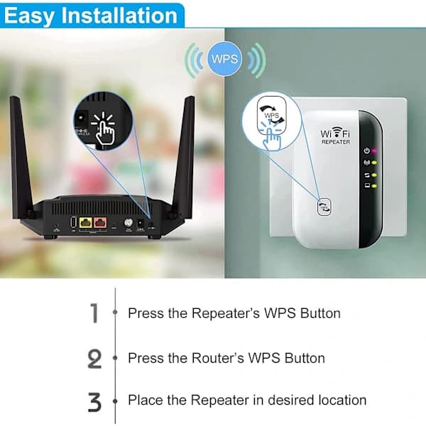WIFI-signalforstærker, trådløs router